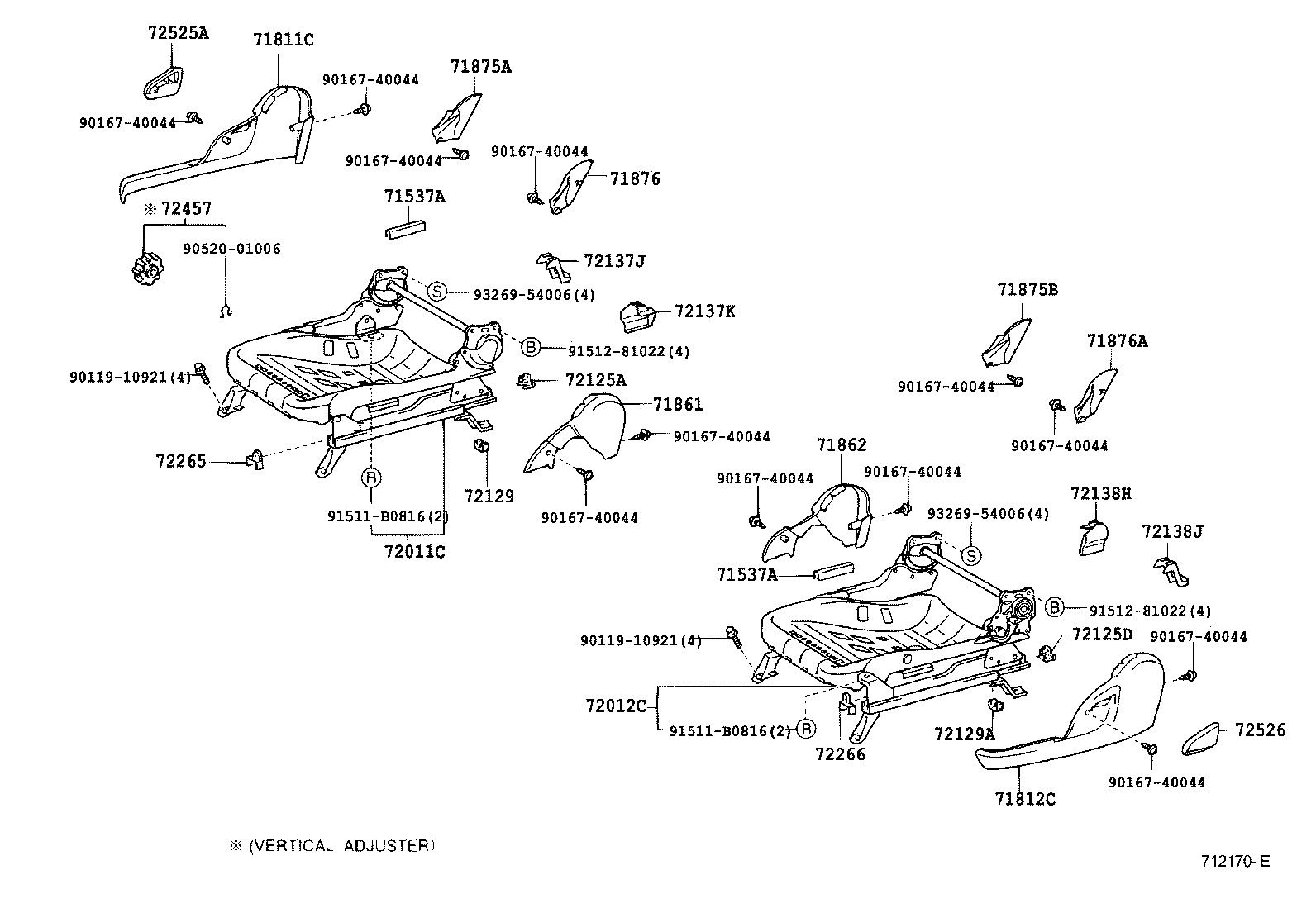 Figure 712170E