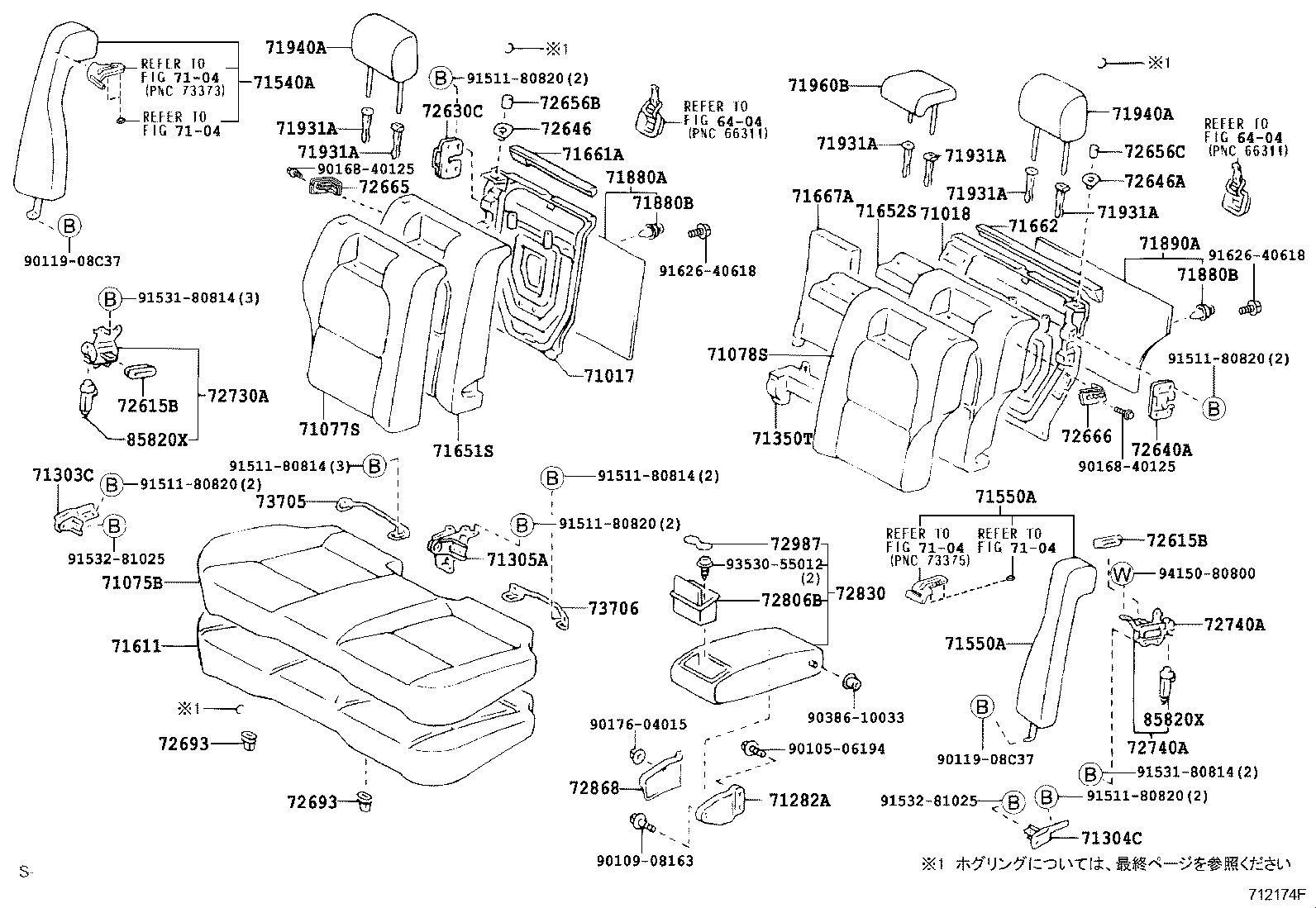 Figure 712174F
