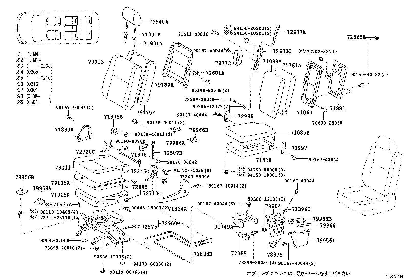 Figure 712234N