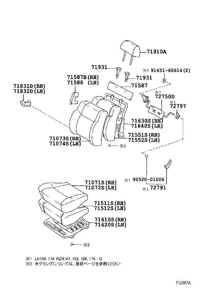 Figure 712287A