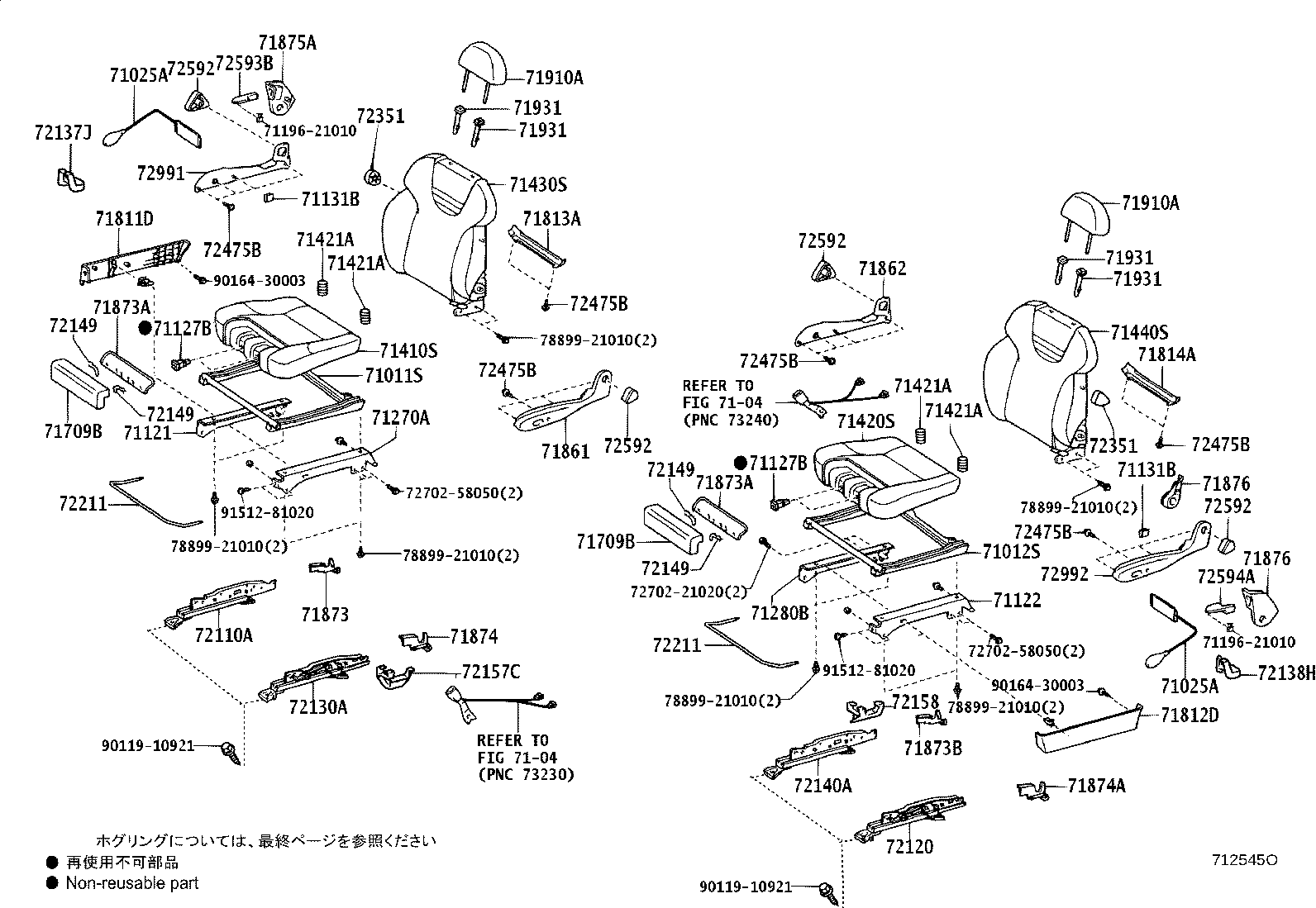 Figure 712545O