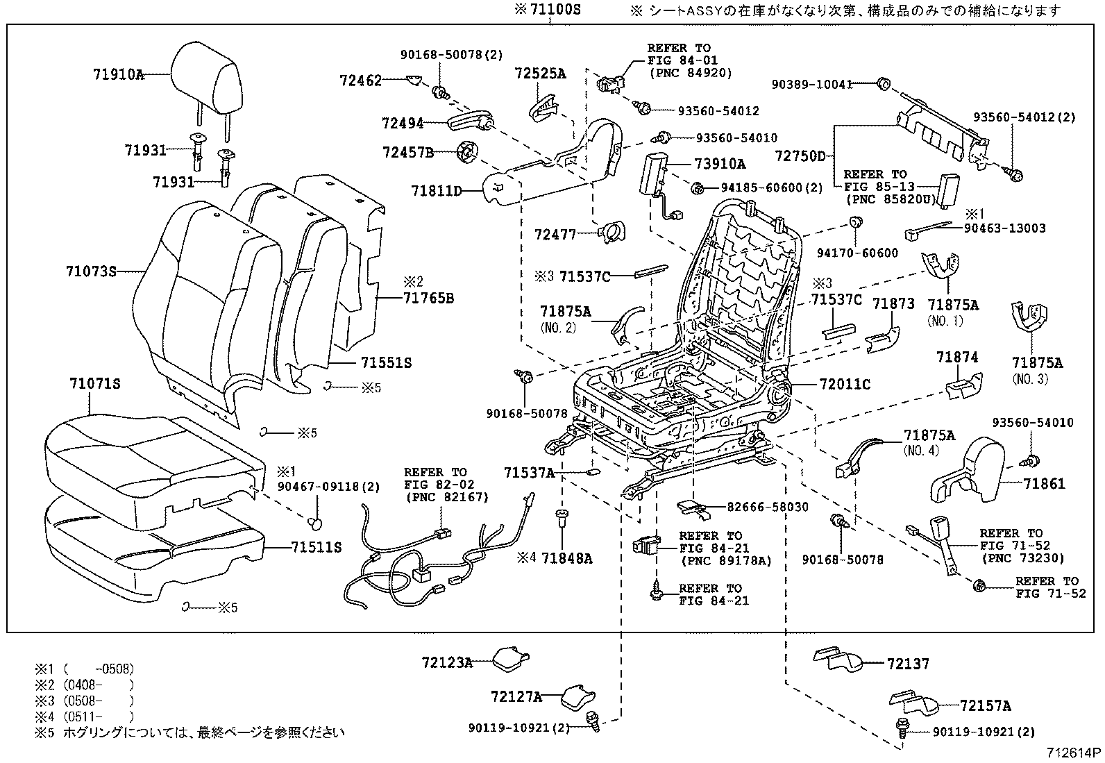 Figure 712614P