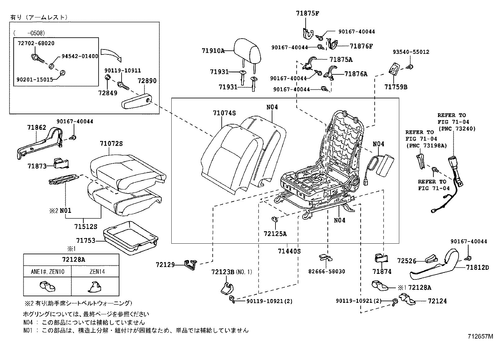 Figure 712657M