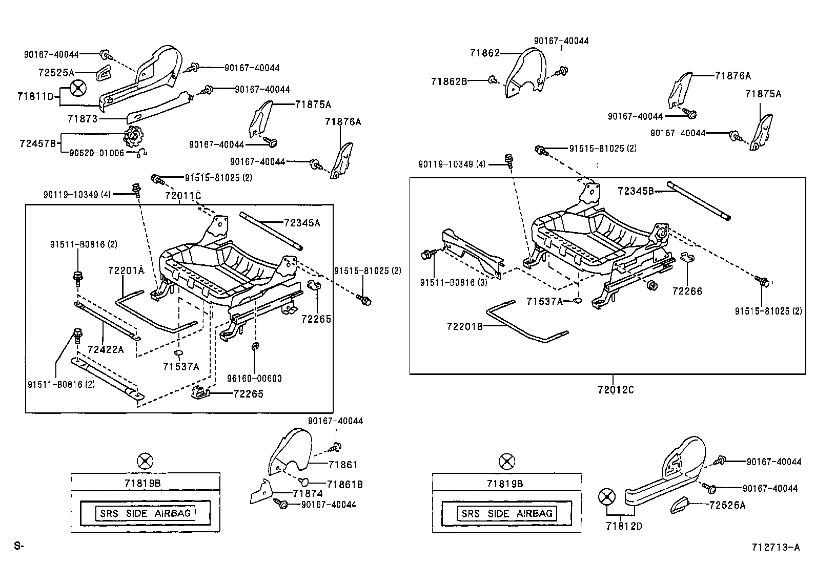 Figure 712713A