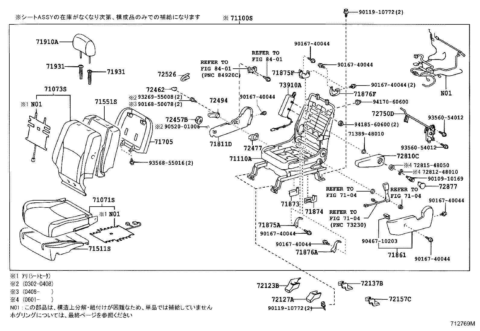 Figure 712769M