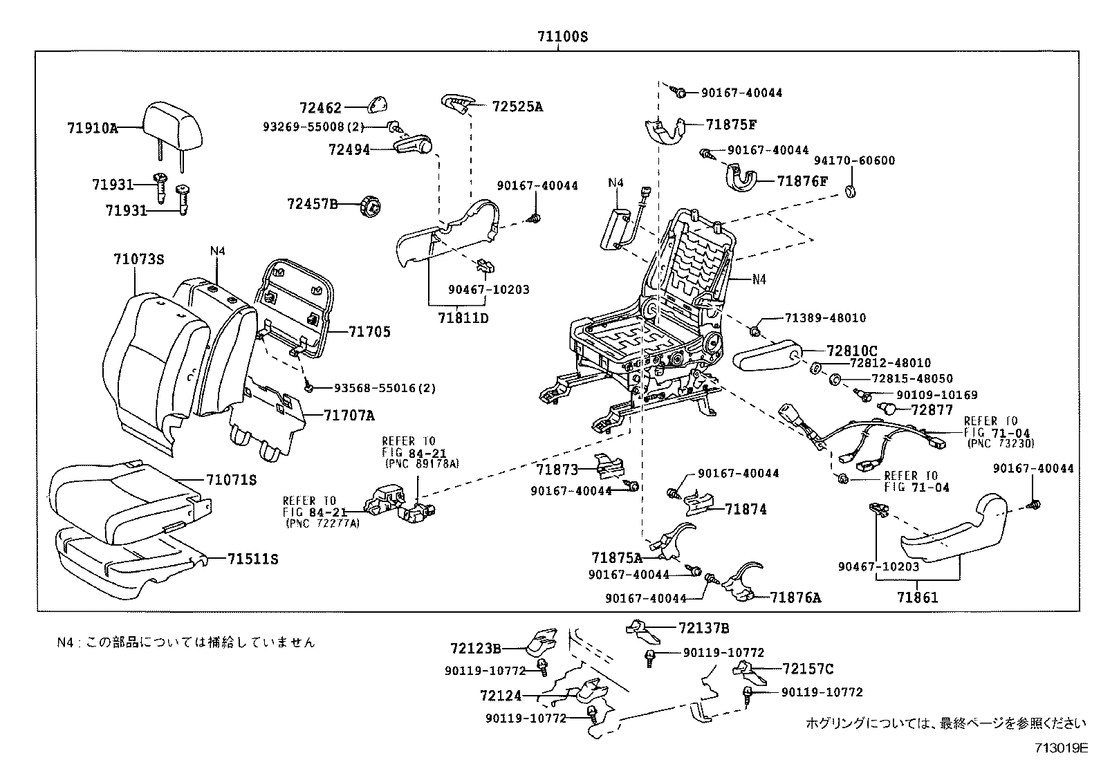 Figure 713019E