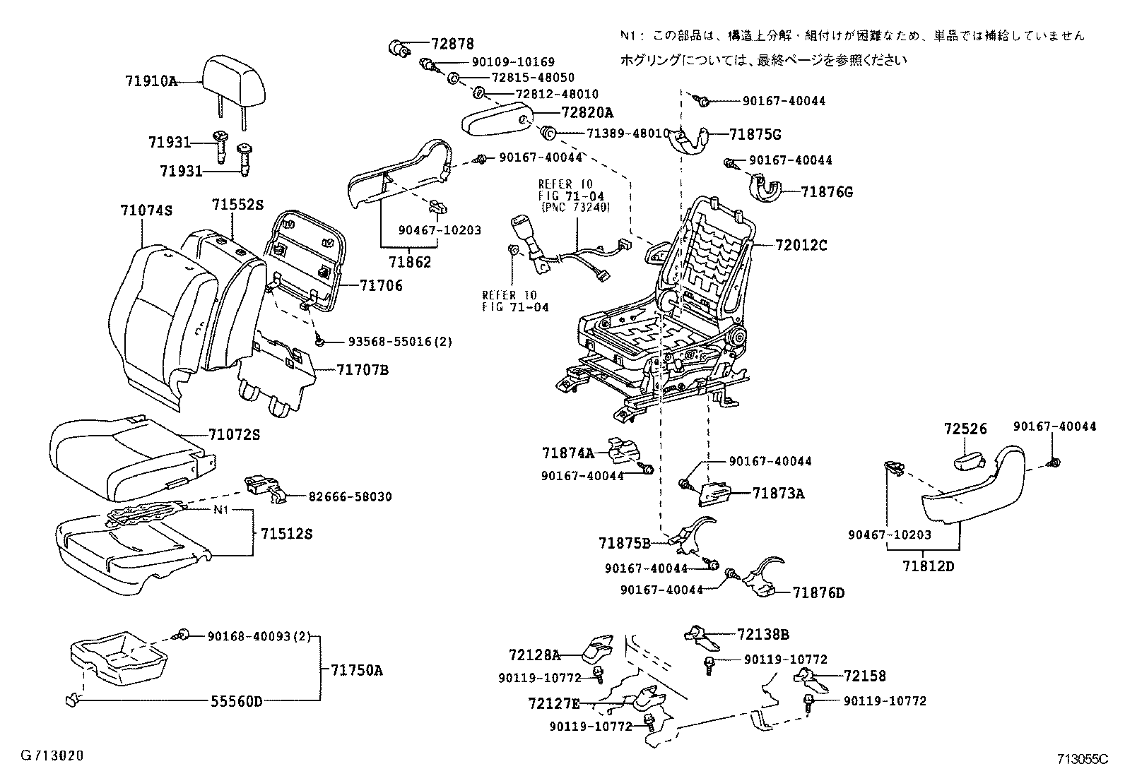 Figure 713055C