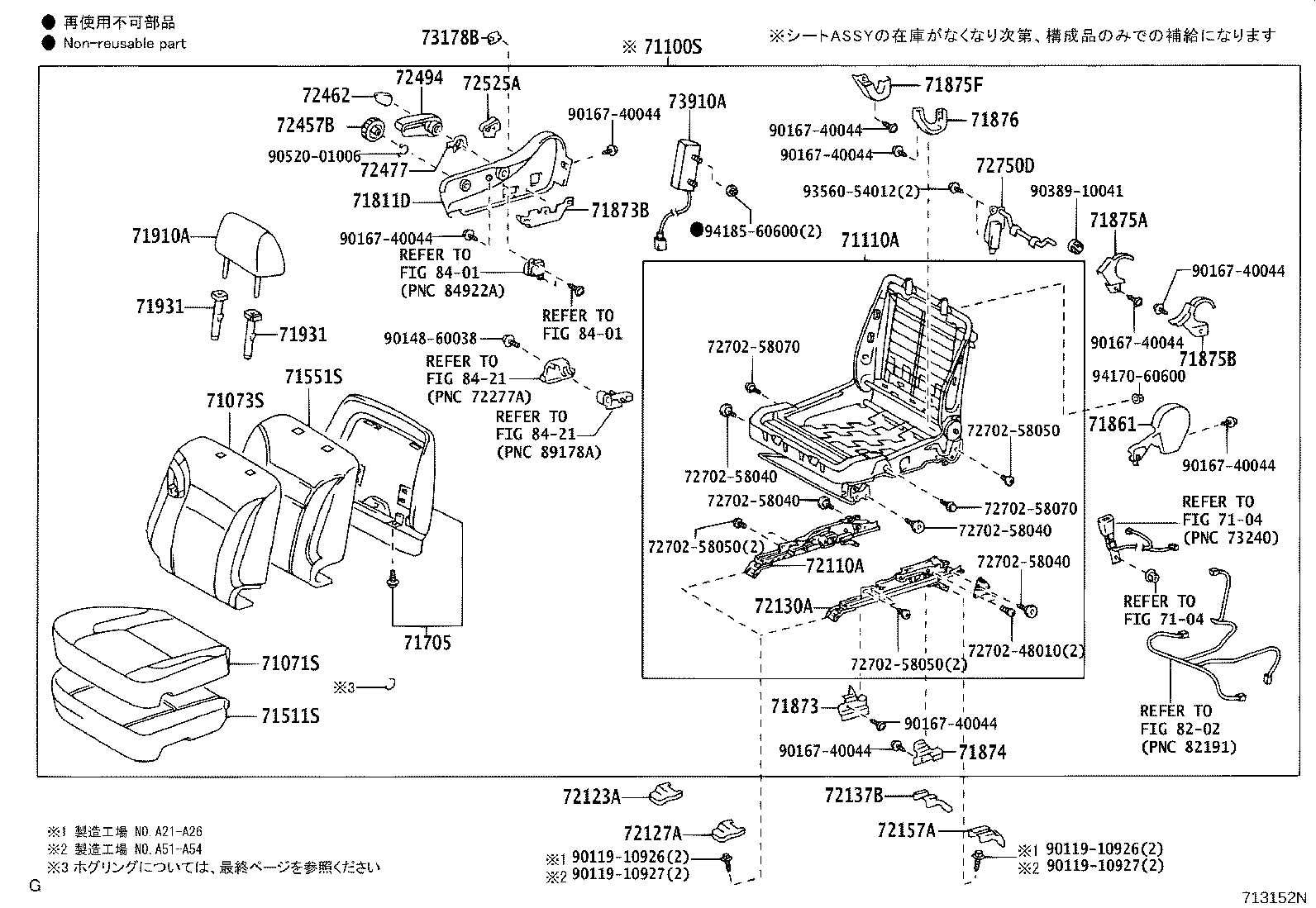 Figure 713152N