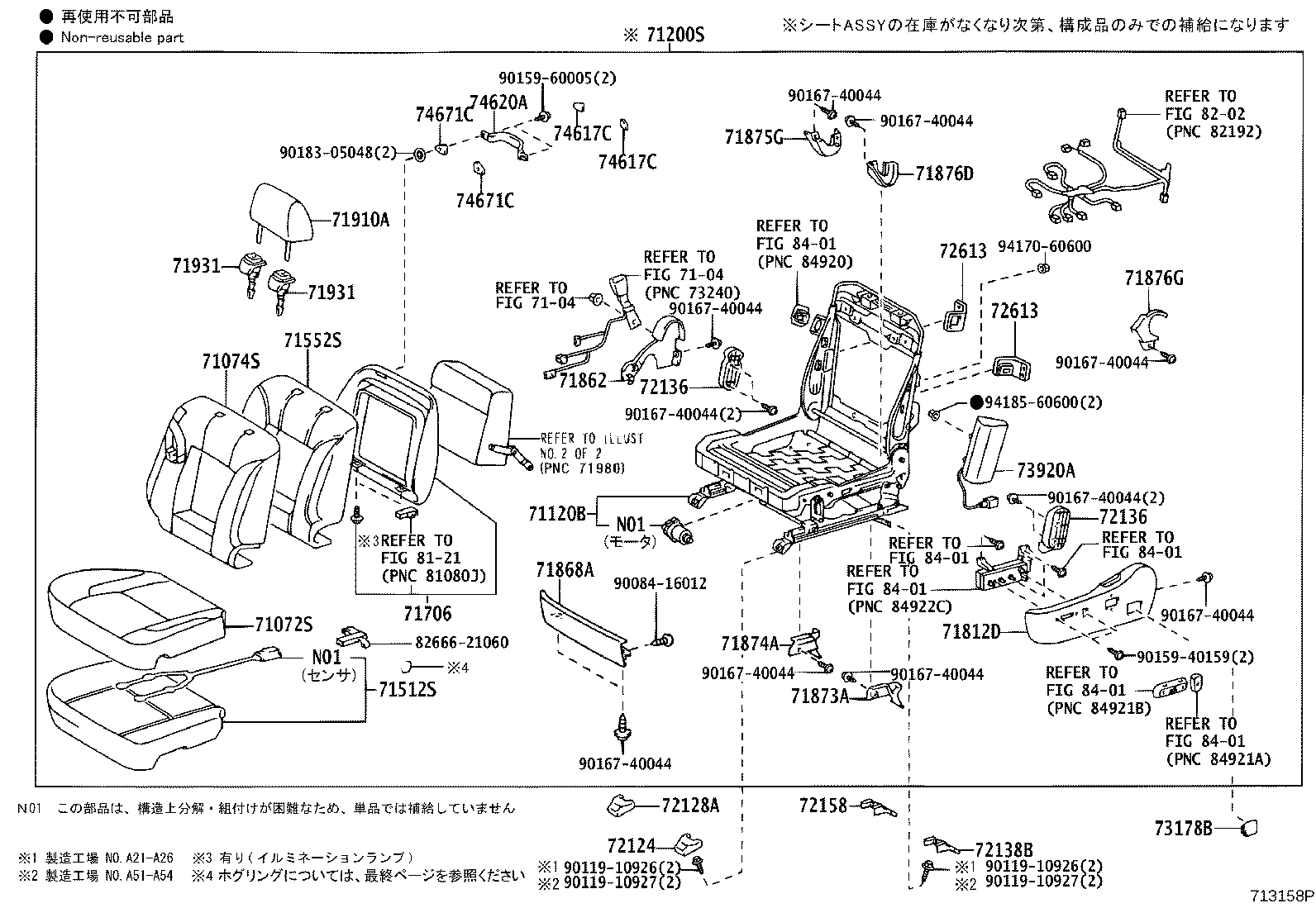 Figure 713158P
