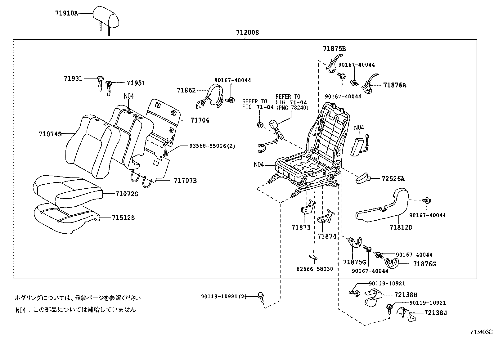 Figure 713403C