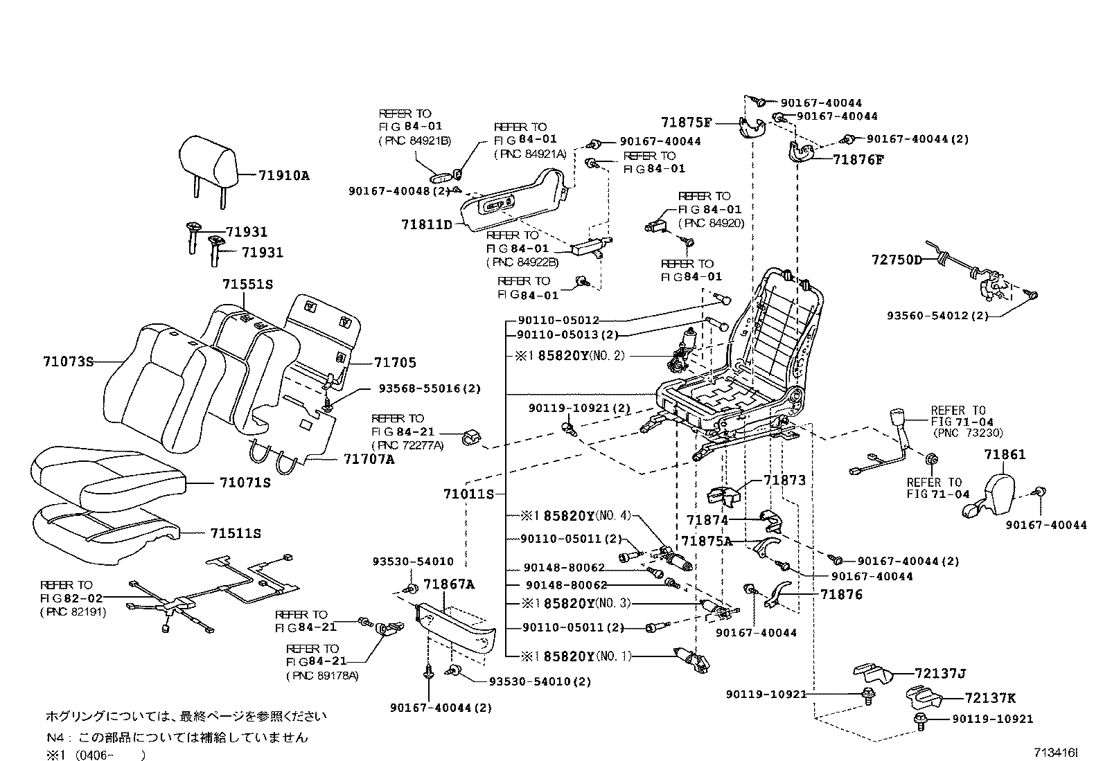 Figure 713416I