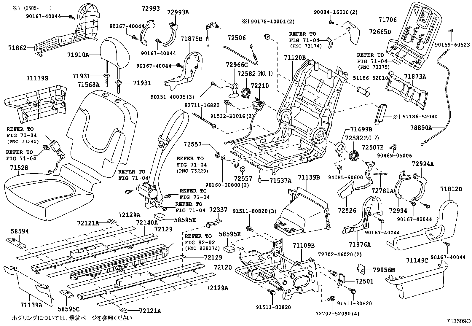 Figure 713509Q