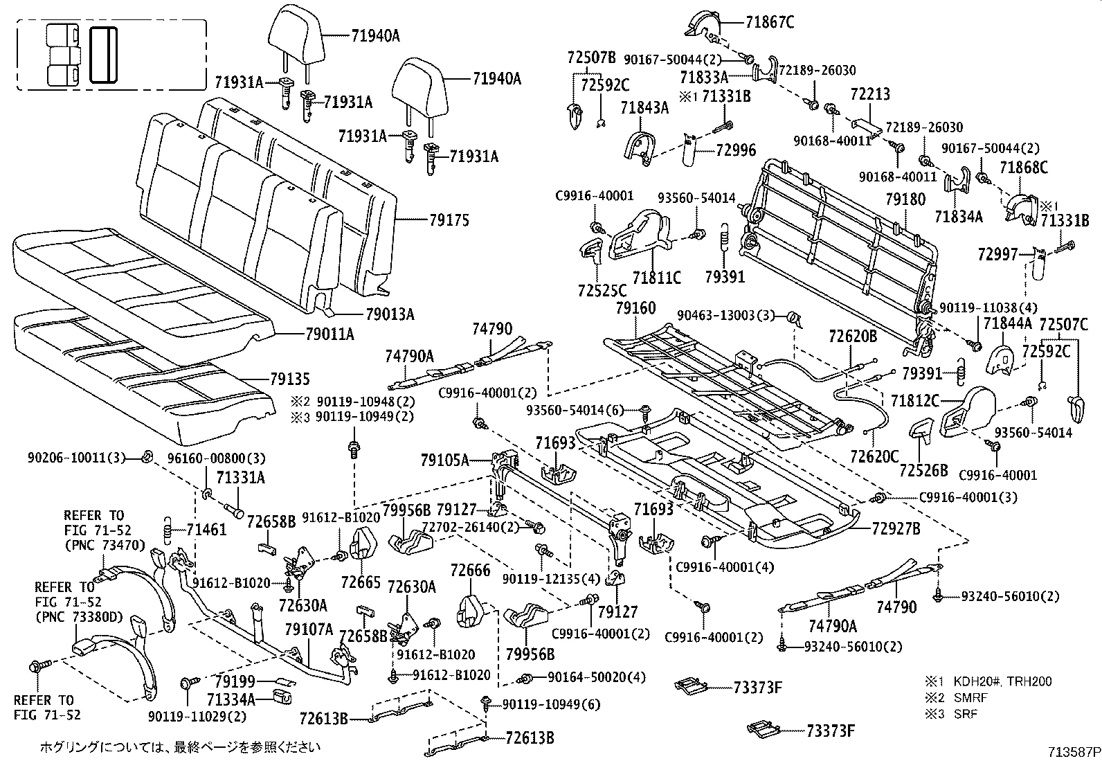 Figure 713587P