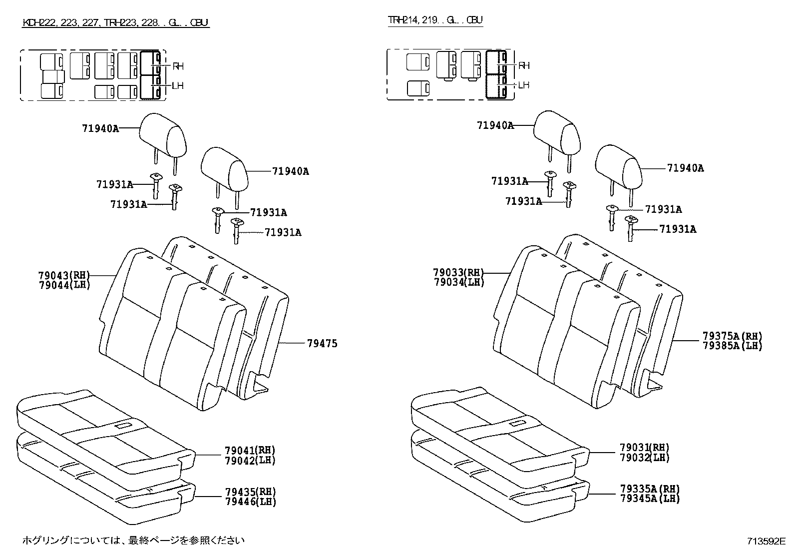Figure 713592E