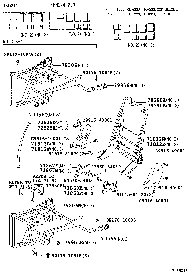 Figure 713594F