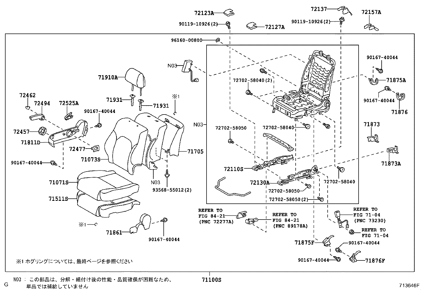 Figure 713646F