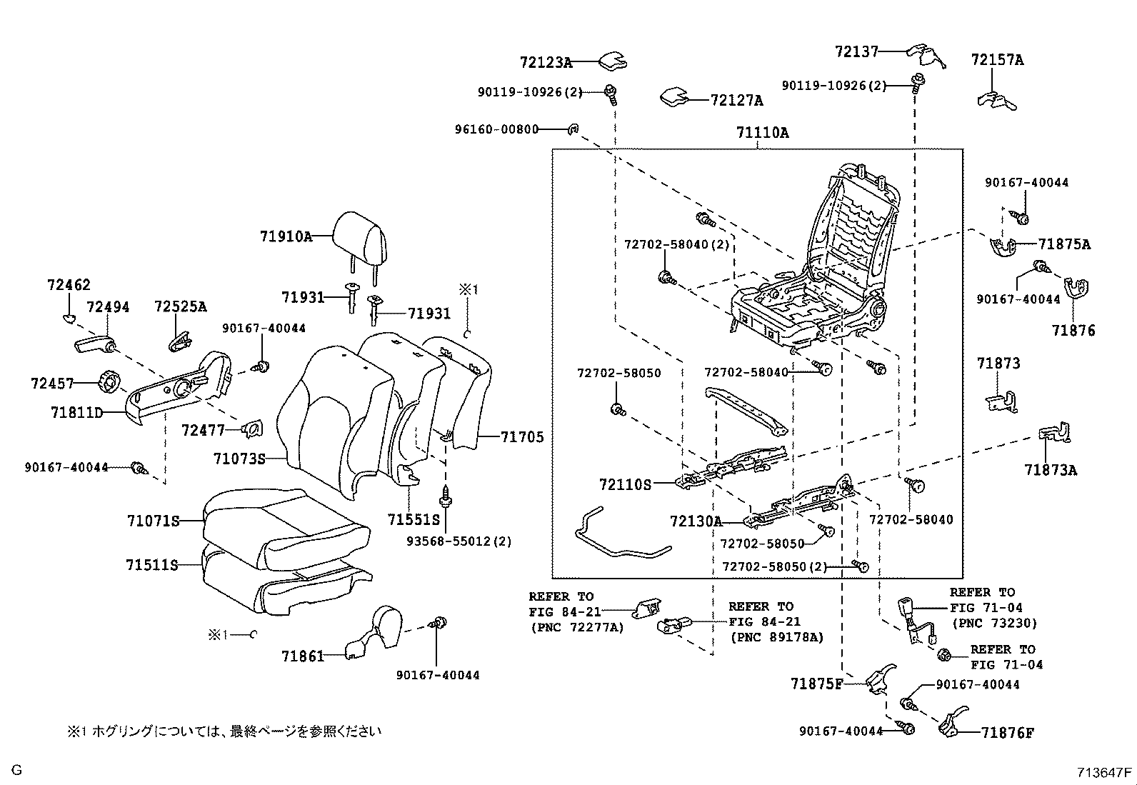Figure 713647F