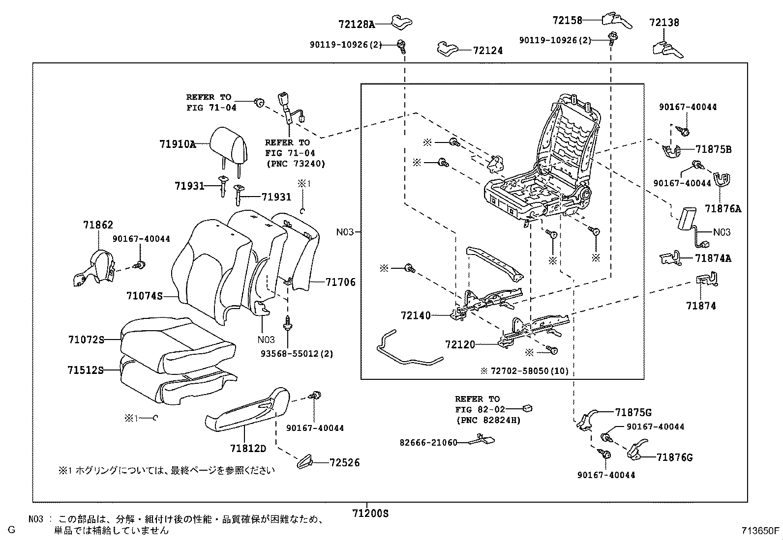 Figure 713650F