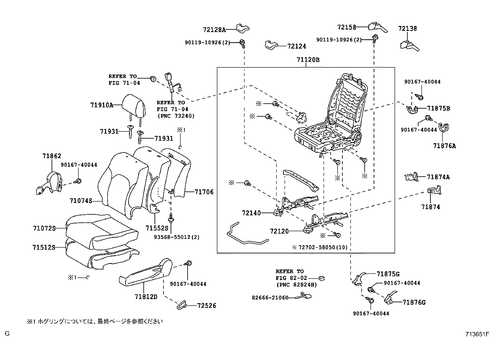 Figure 713651F