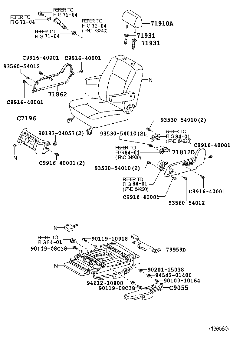 Figure 713658G