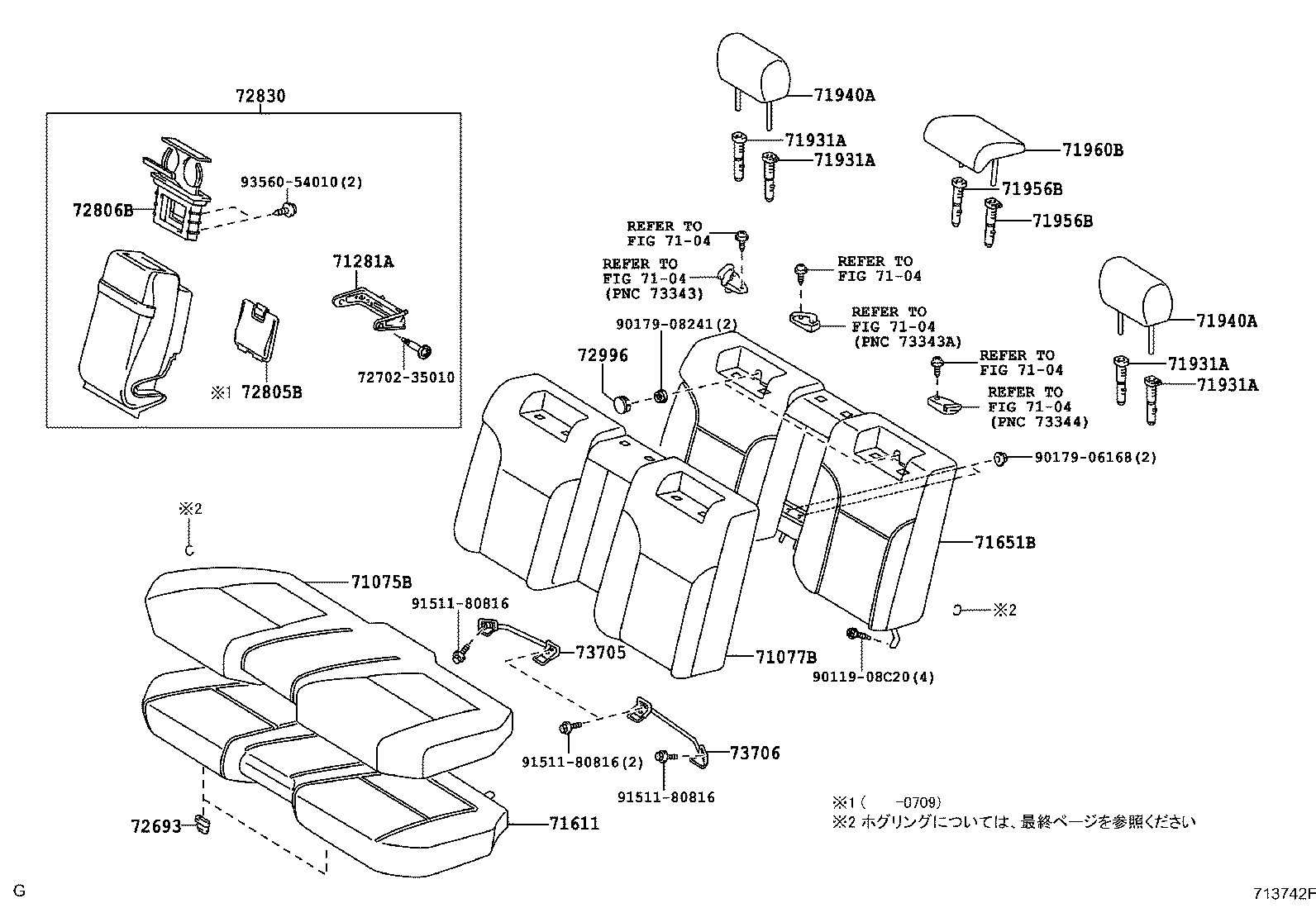 Figure 713742F