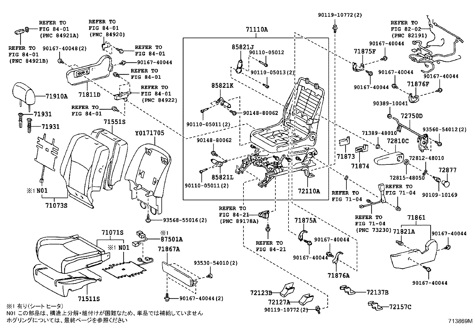 Figure 713869M
