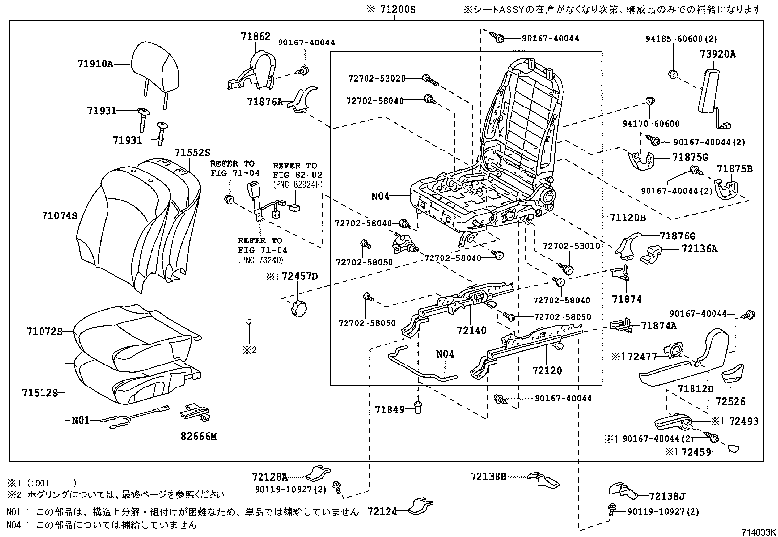 Figure 714033K