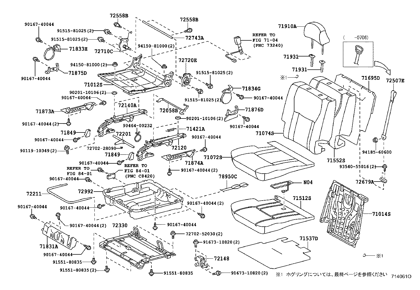 Figure 714061O