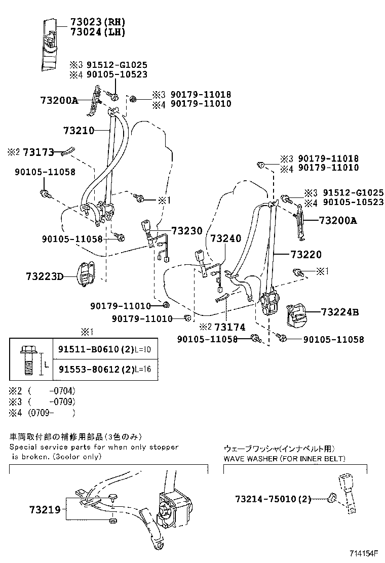 Figure 714154F