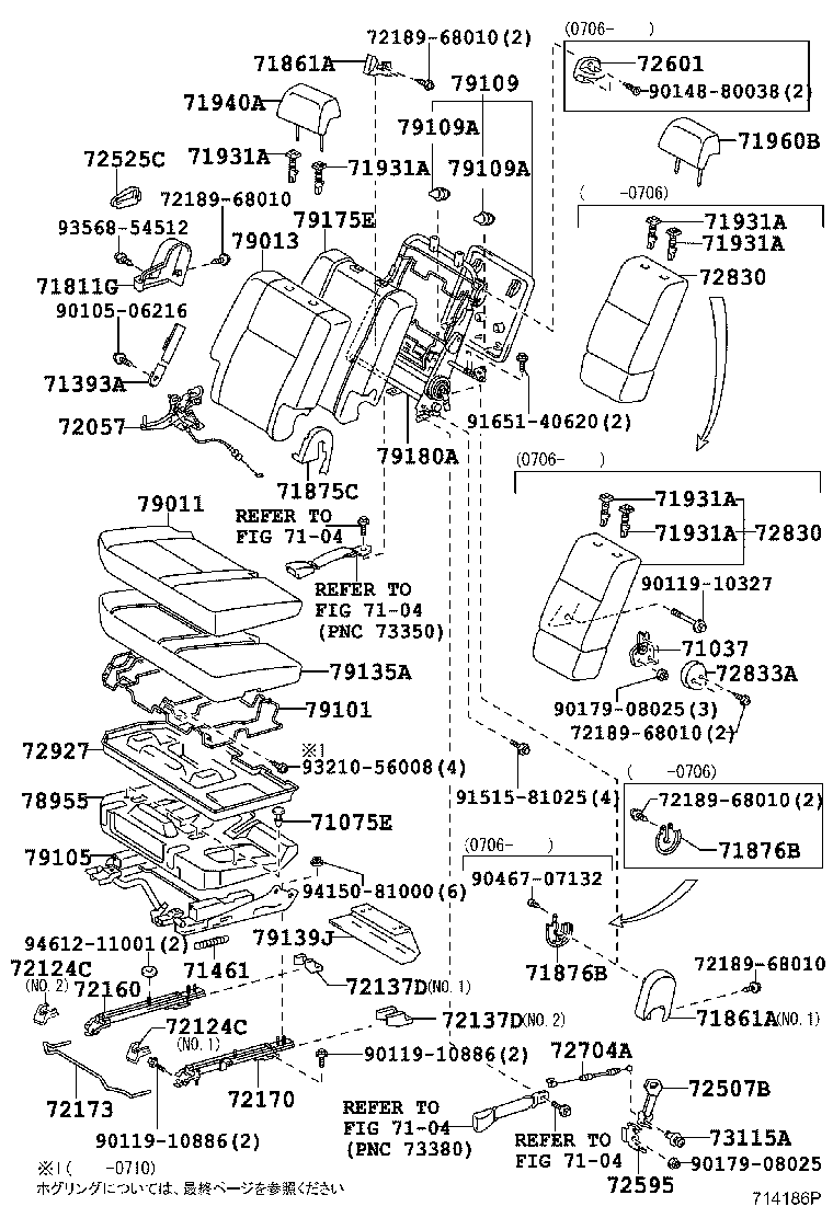 Figure 714186P