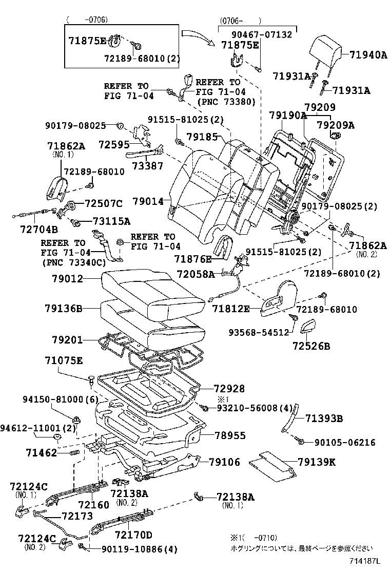 Figure 714187L
