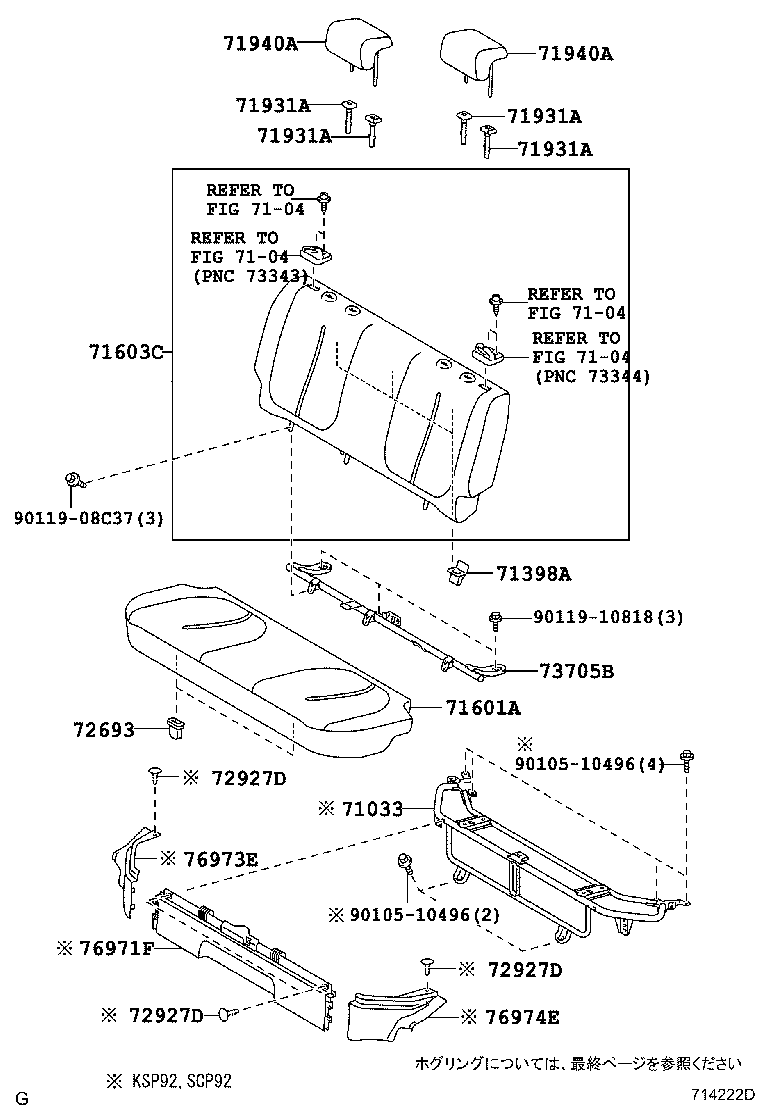 Figure 714222D