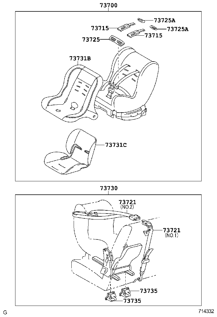 Figure 714332