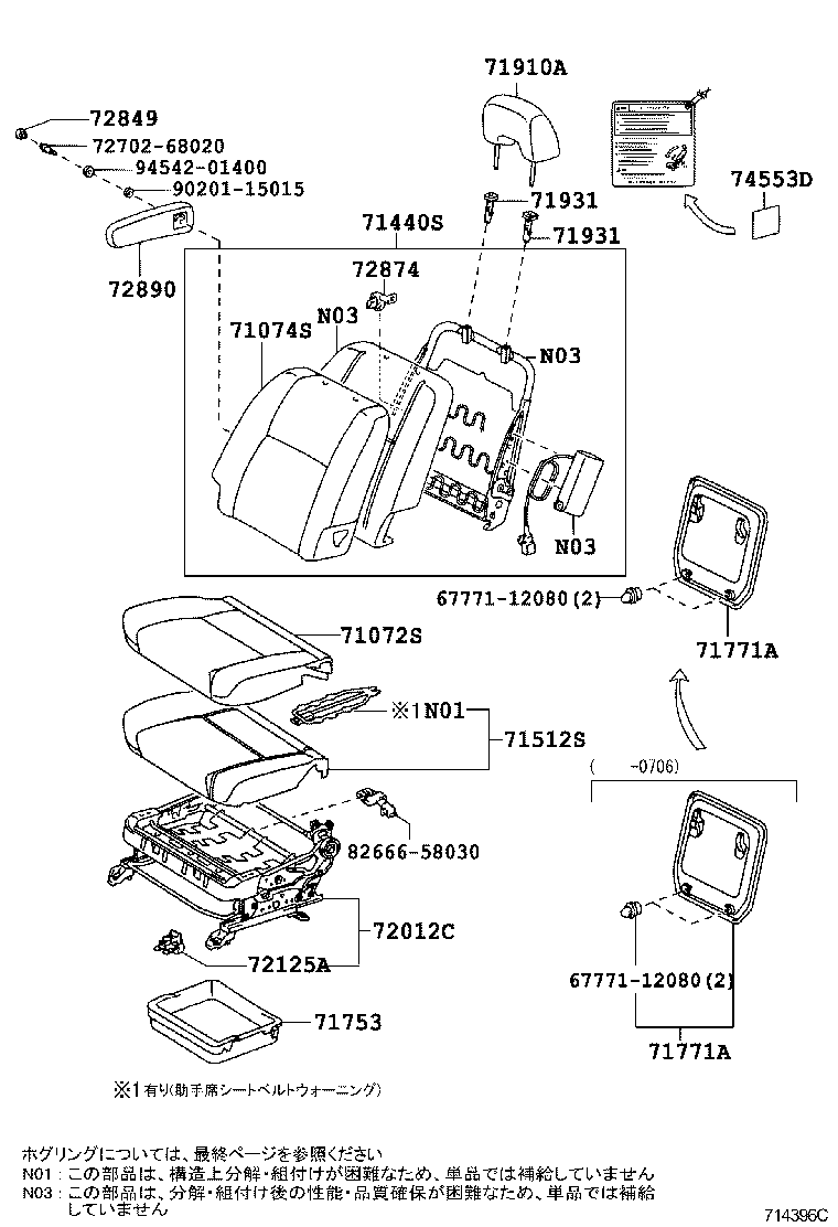 Figure 714396C