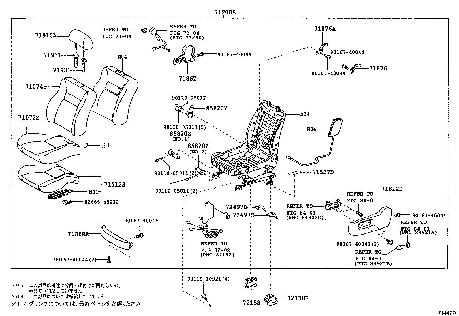 Figure 714477C