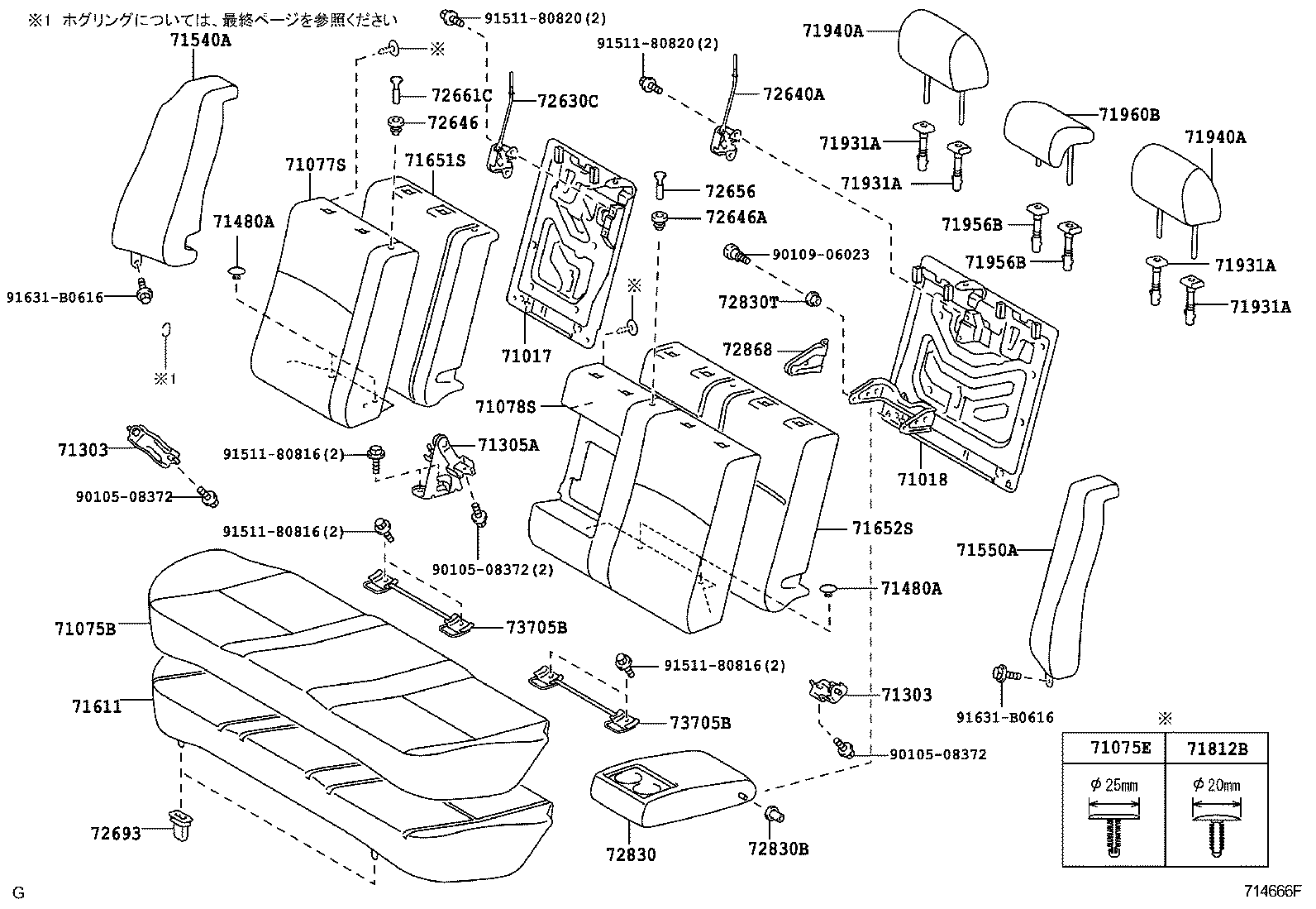 Figure 714666F