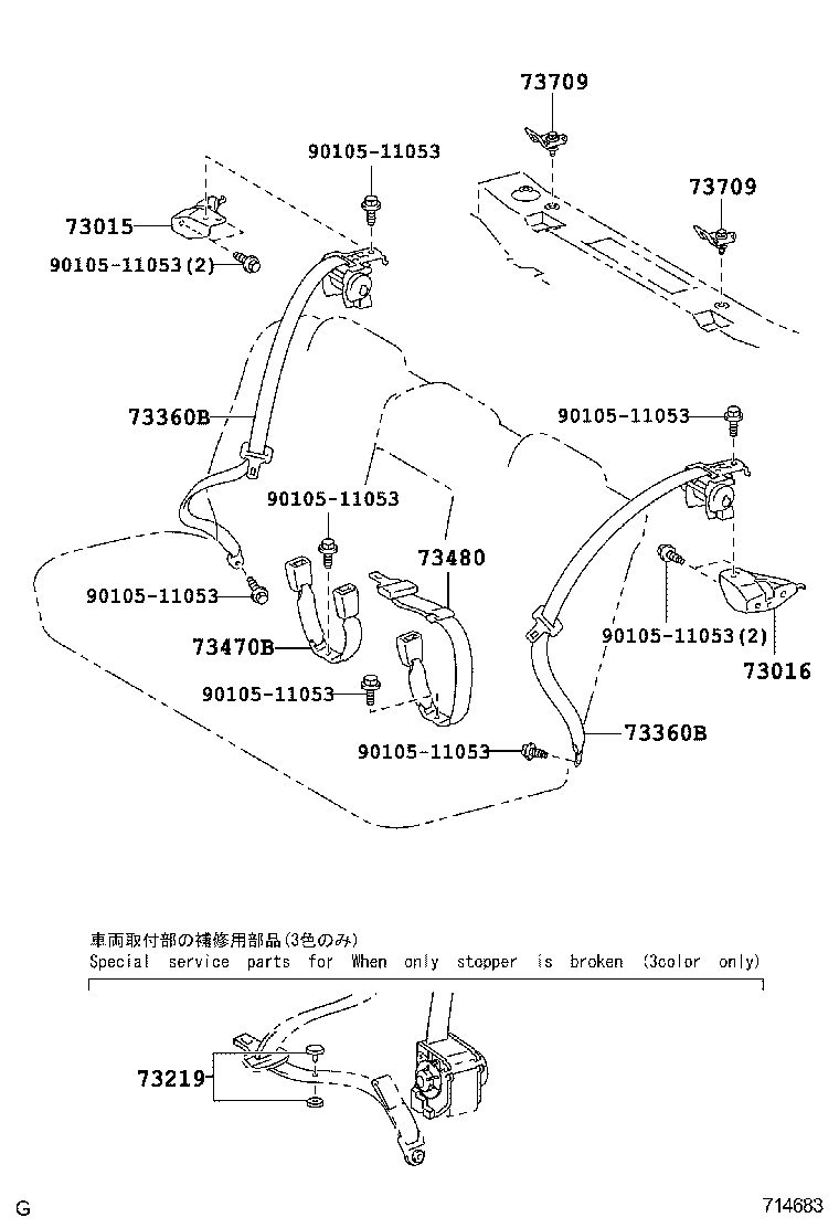 Figure 714683