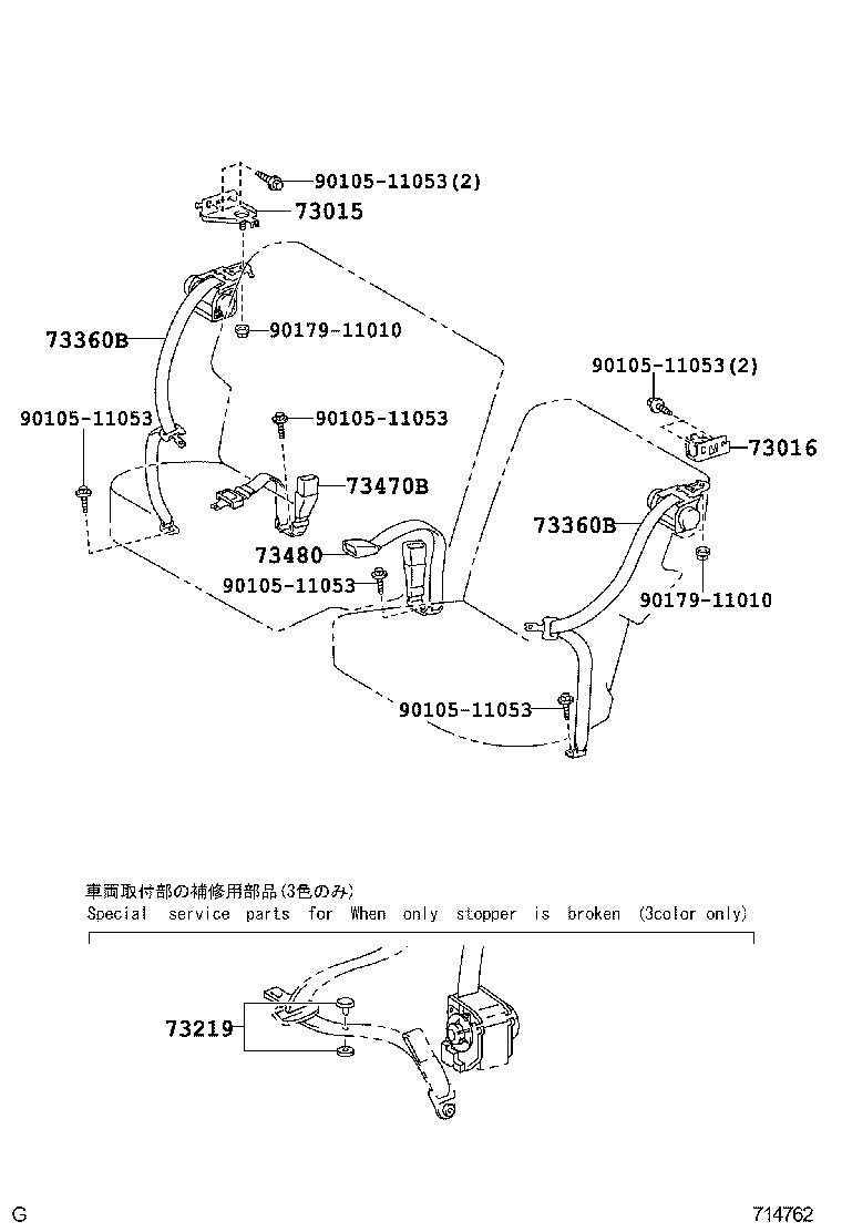 Figure 714762