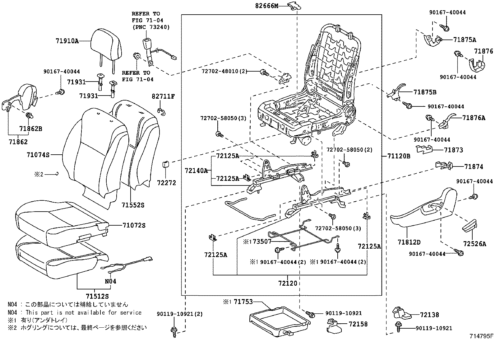 Figure 714795F