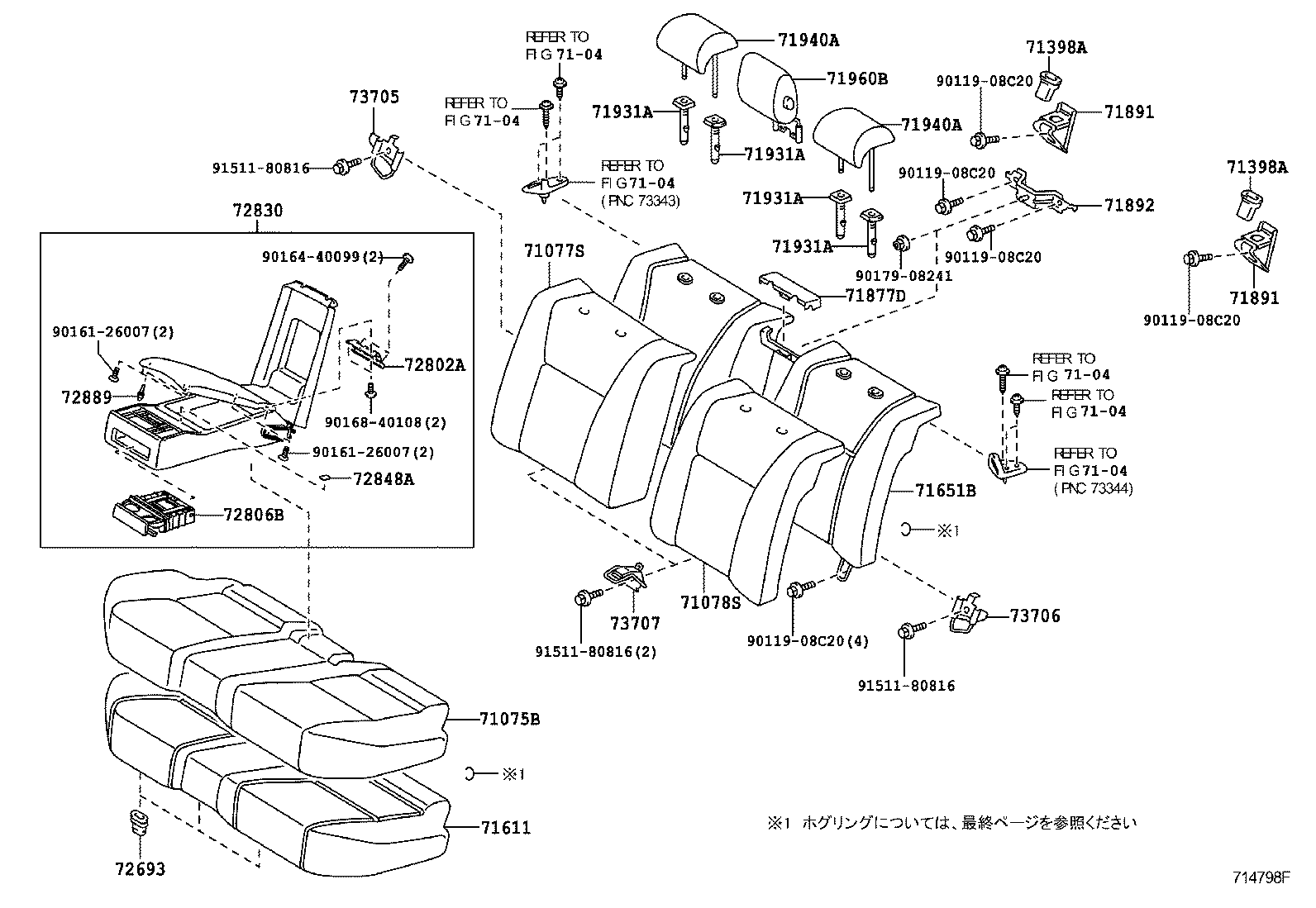 Figure 714798F