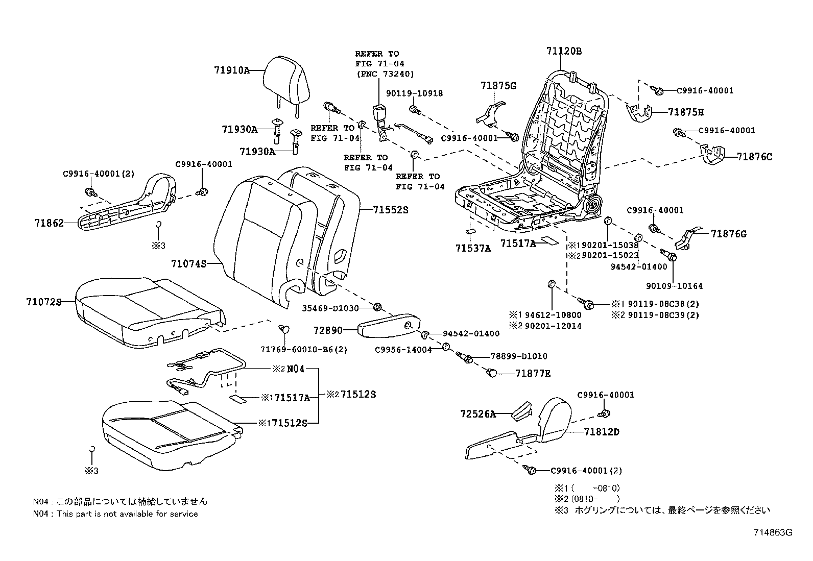 Figure 714863G