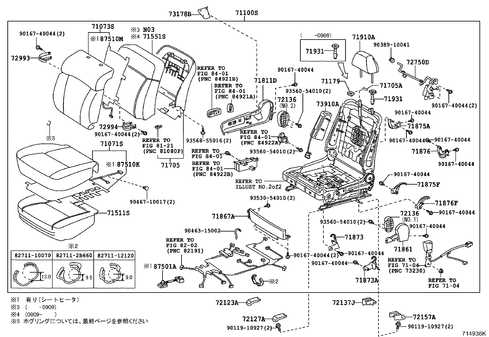 Figure 714936K