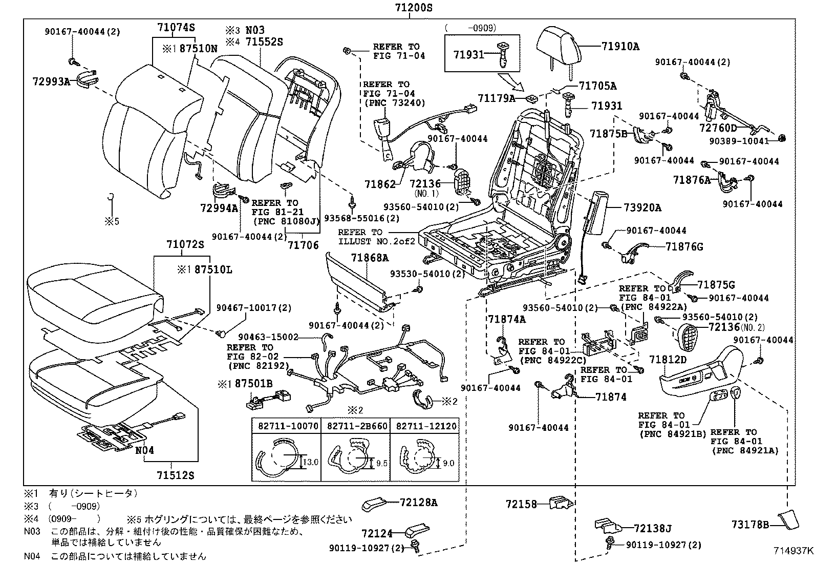 Figure 714937K
