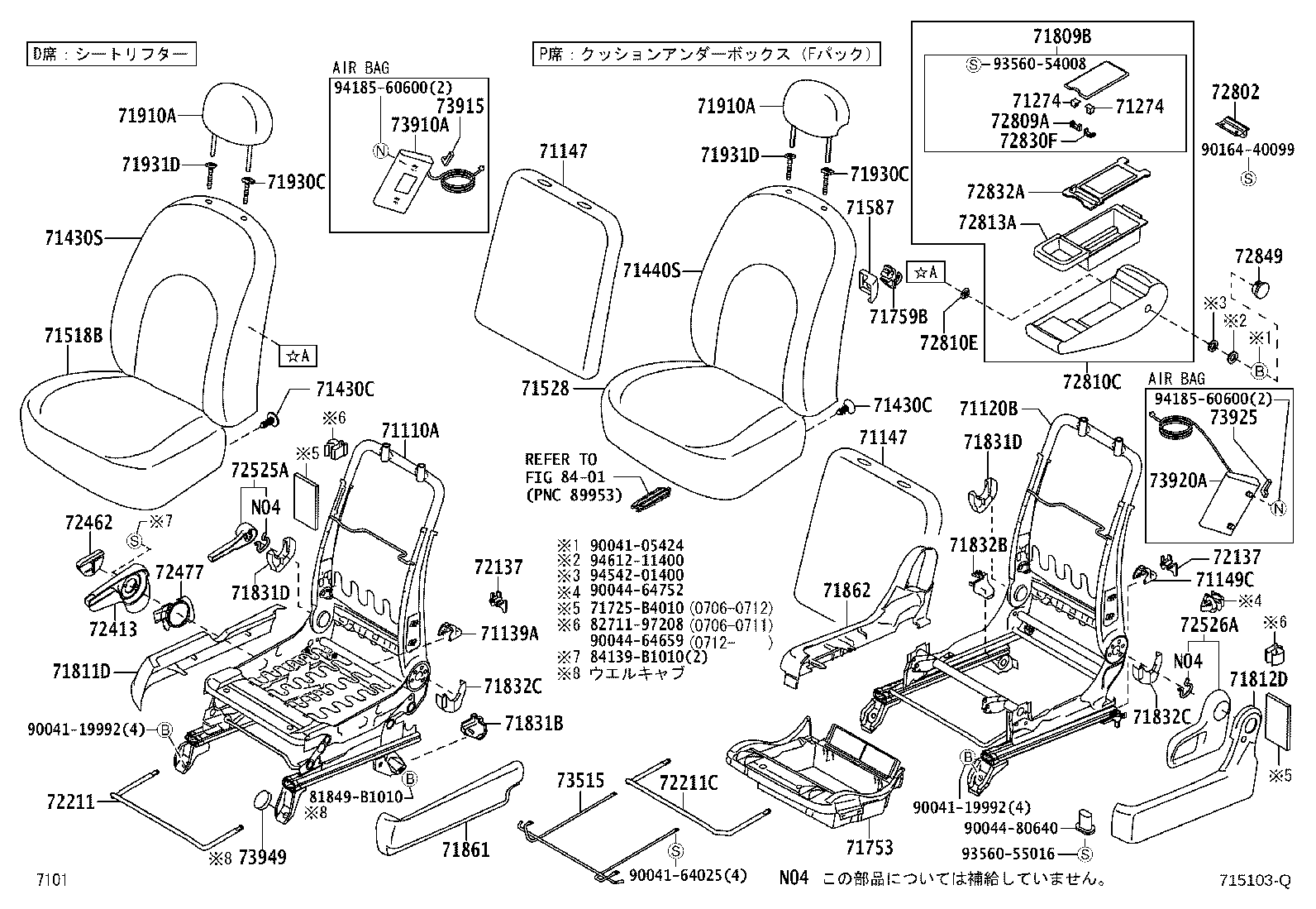 Figure 715103Q