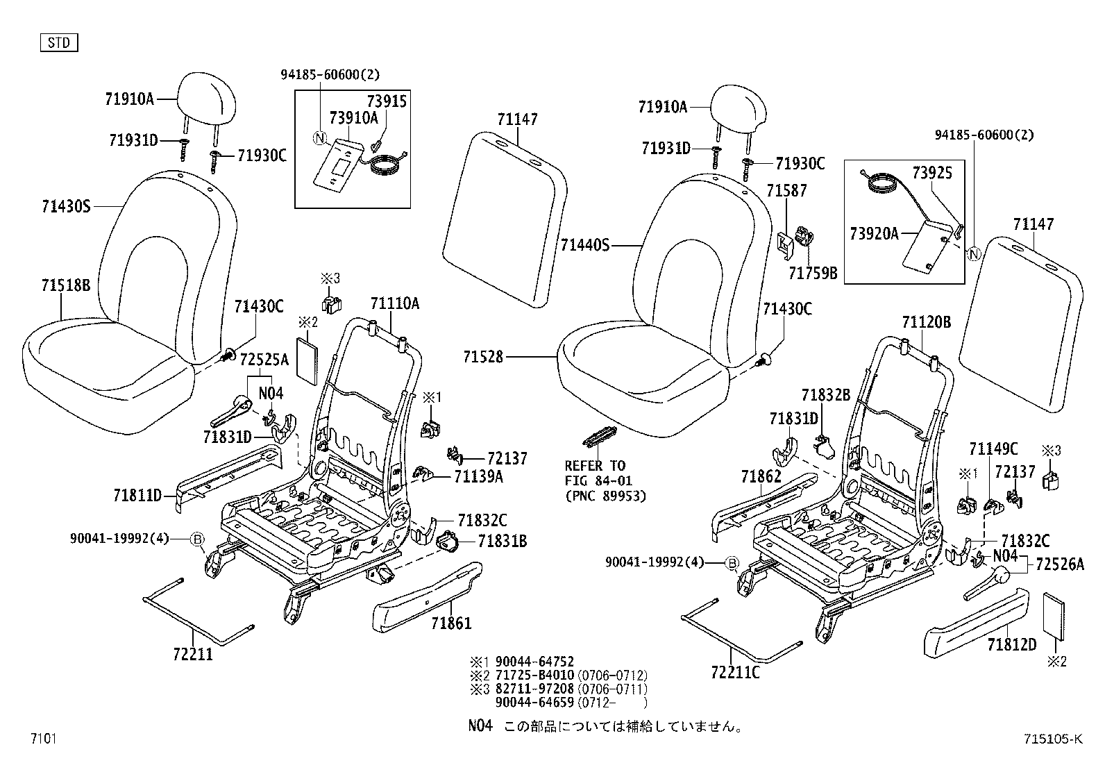 Figure 715105K