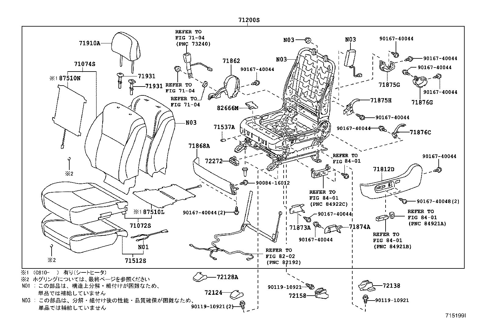Figure 715199I