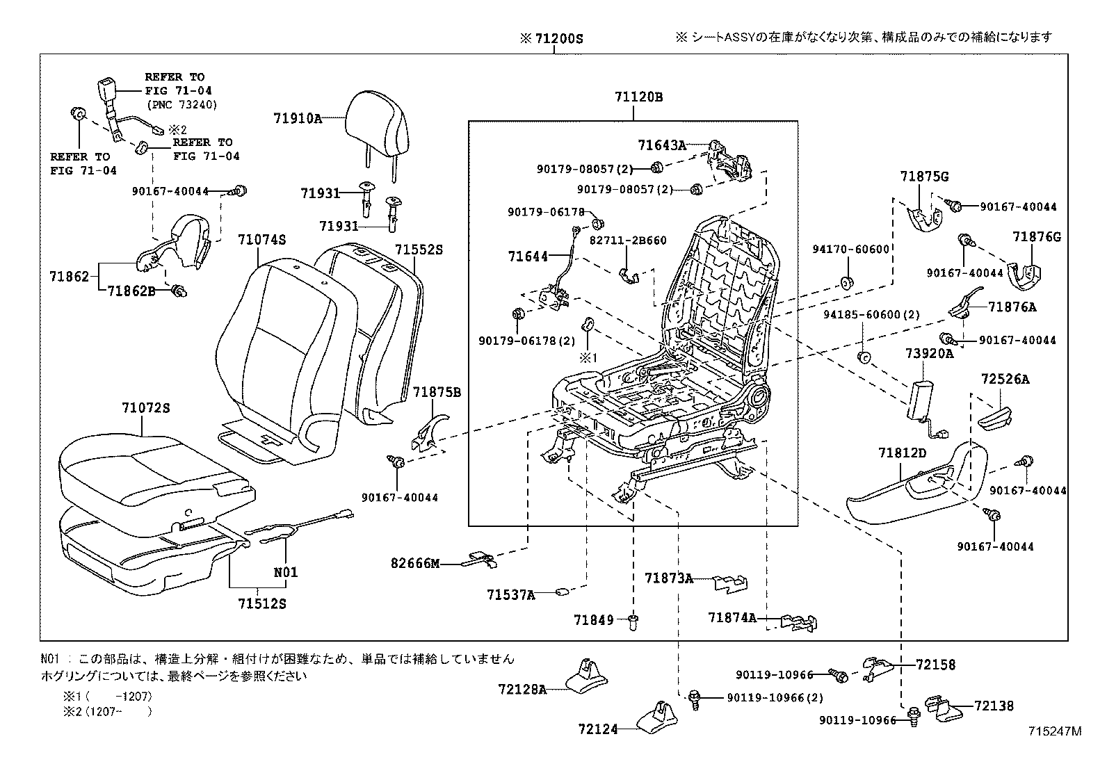 Figure 715247M