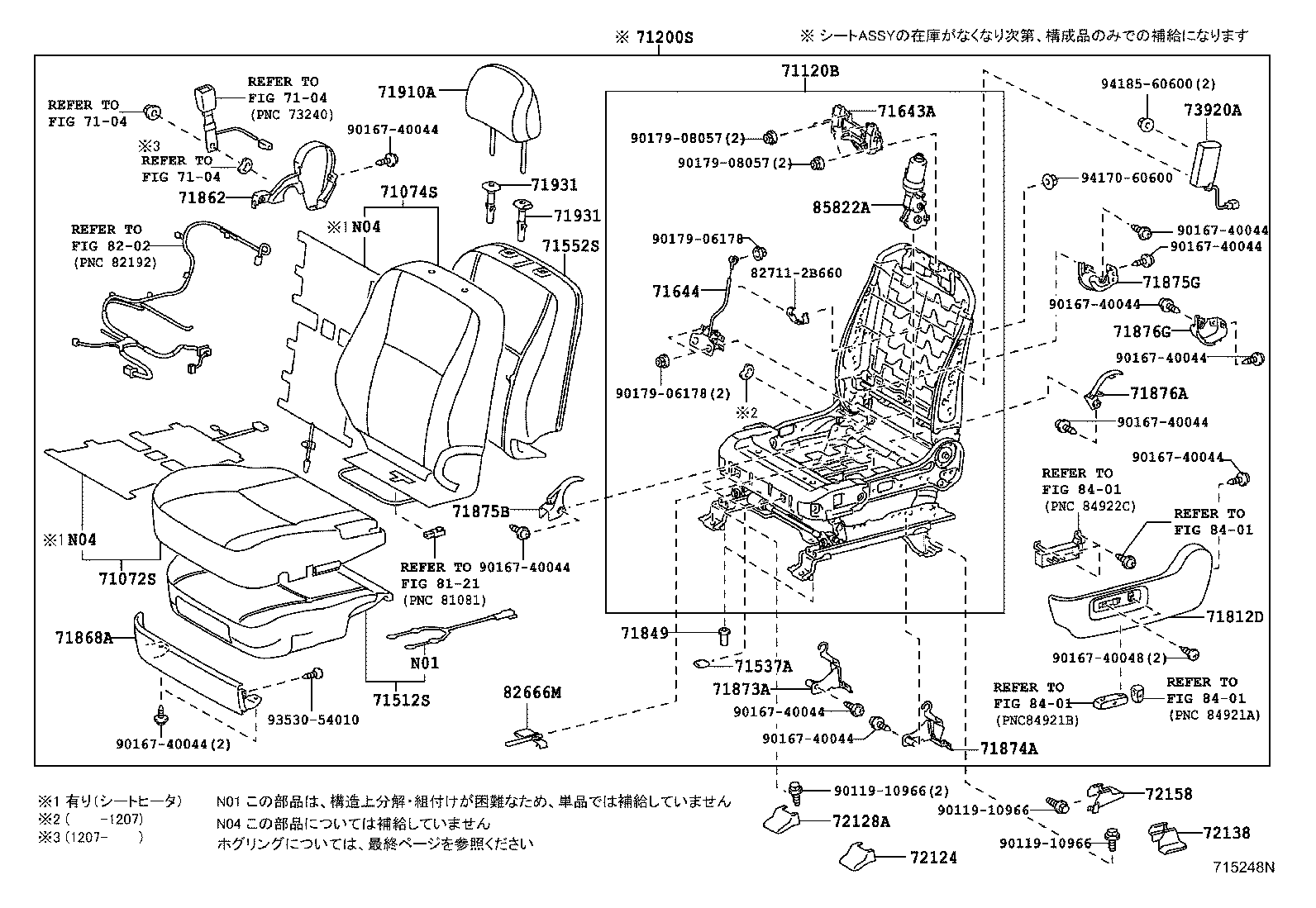 Figure 715248N