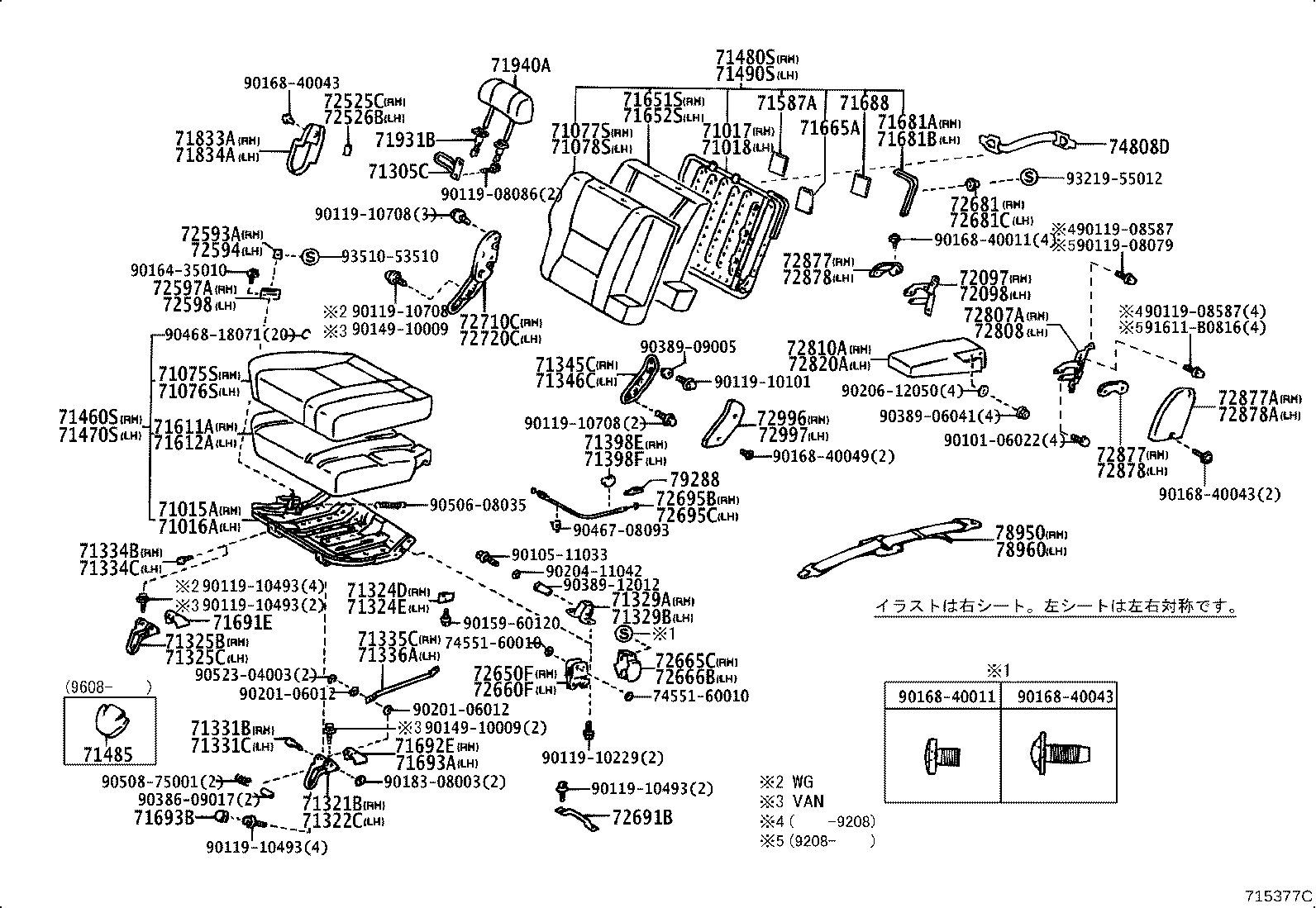 Figure 715377C