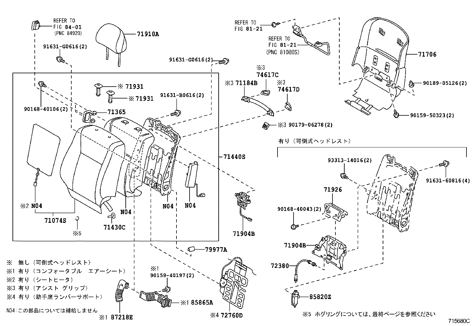 Figure 715680C